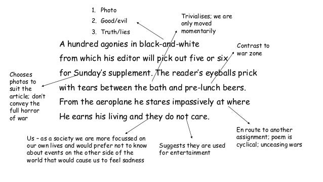 War photographer poem essays what is the message of war photographer